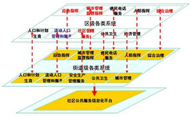 恒信移動(dòng)商務(wù)股份 深耕行業(yè)客戶(hù)產(chǎn)品與服務(wù)，賦能信息化系統(tǒng)集成