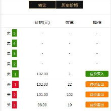 商品軟件生態(tài)鏈 從廠(chǎng)家到批發(fā)，互聯(lián)網(wǎng)信息服務(wù)賦能產(chǎn)業(yè)升級(jí)